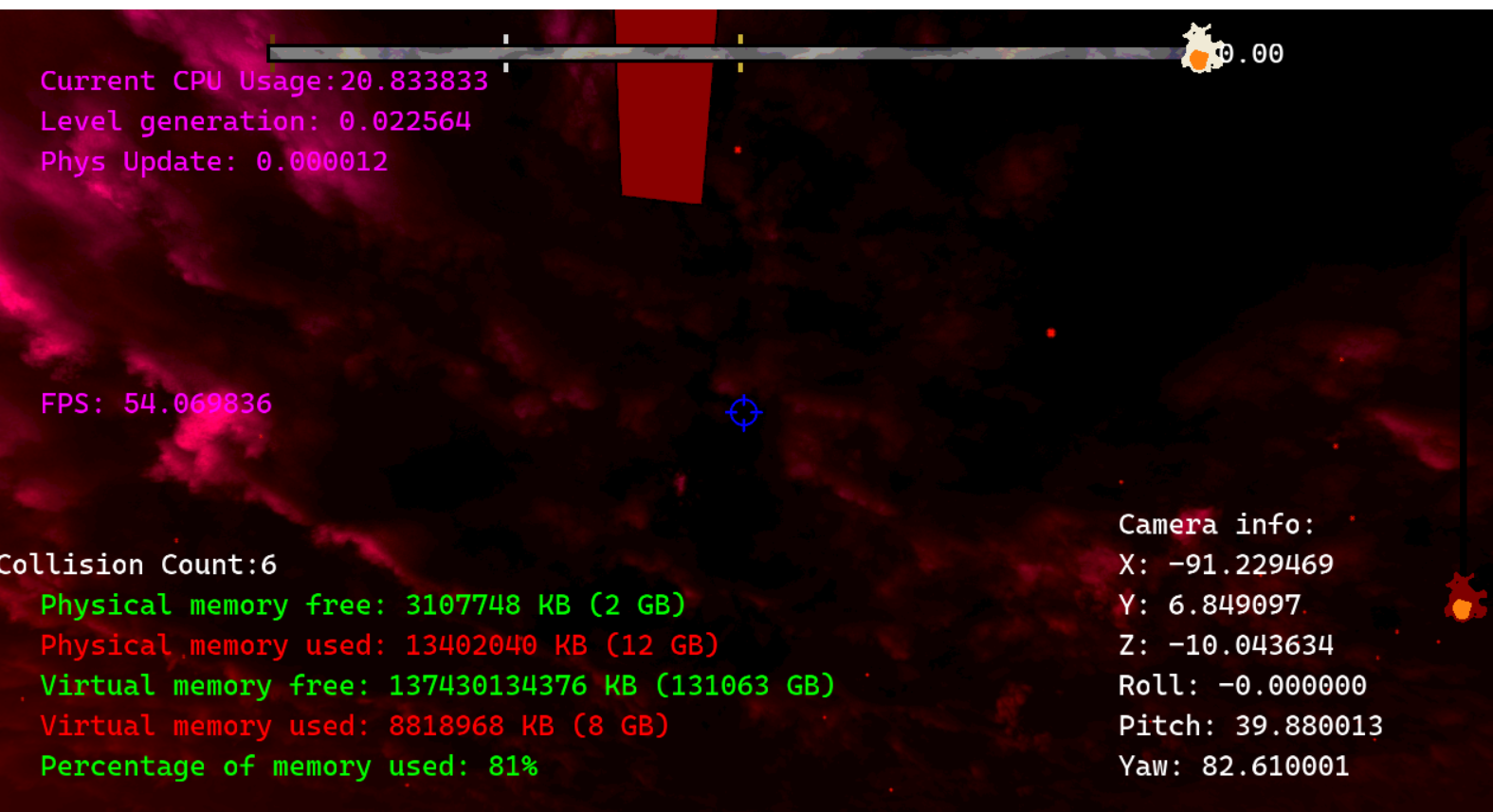Debug Information being displayed on the screen